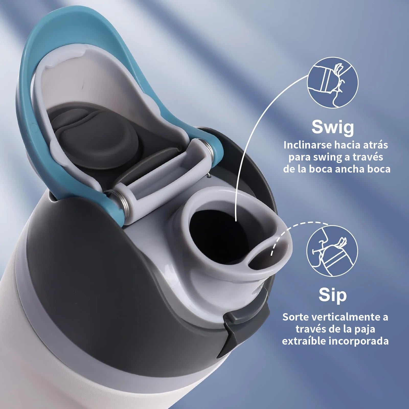 Replacement Lid for Water Bottle – Fits 16oz, 24oz, 32oz & 40oz Bottles