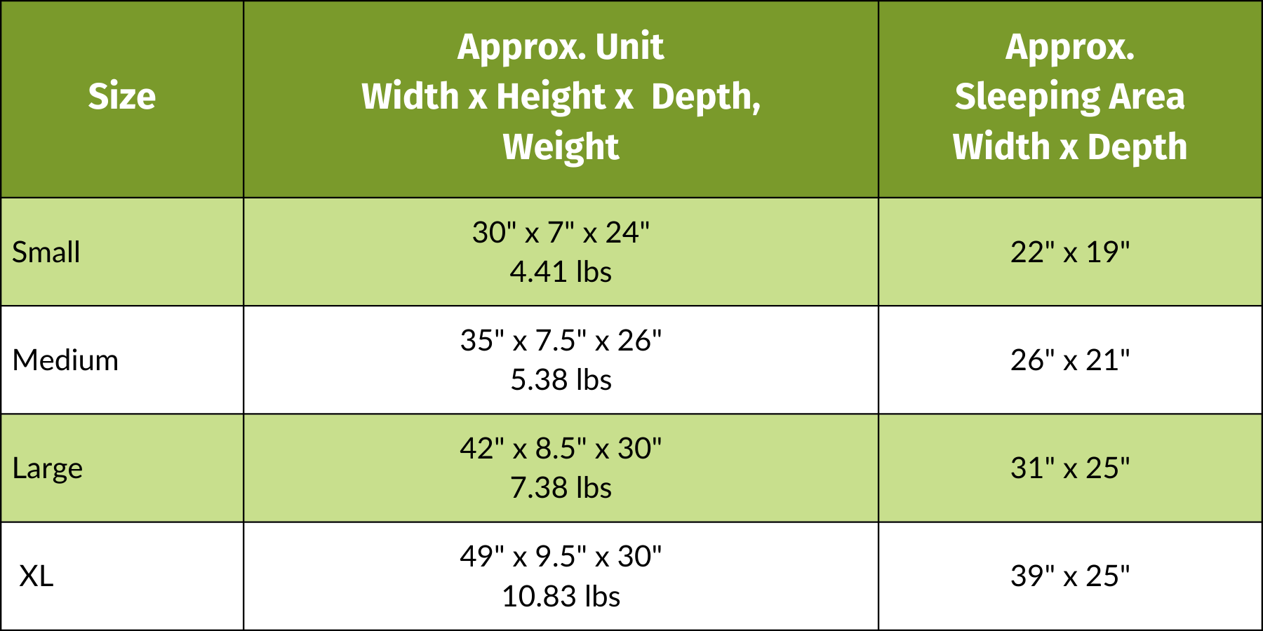 Scout Perfect Bolster Dog Bed - Snag N' Style