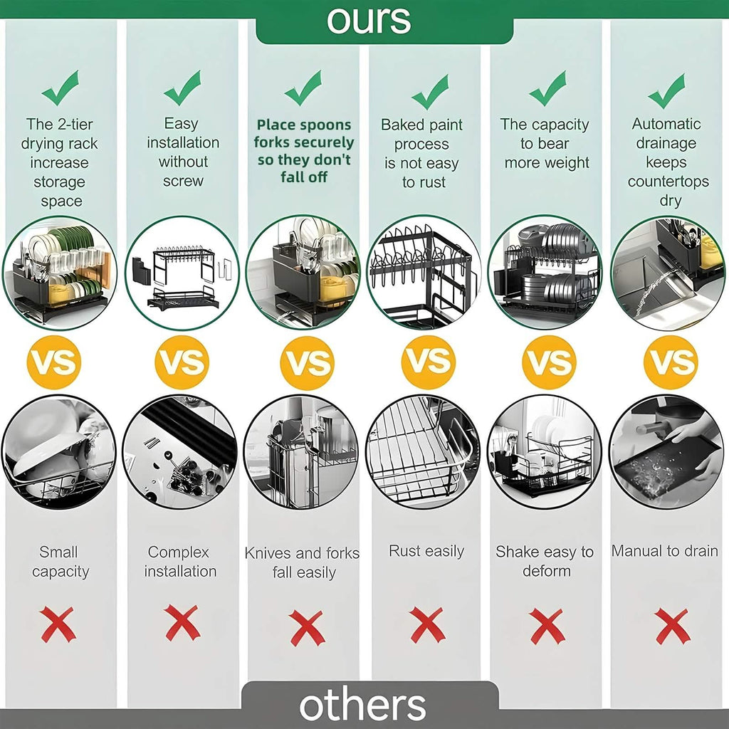 Black Metal Dish Rack – 2-Layer / 3-Layer - Snag N' Style