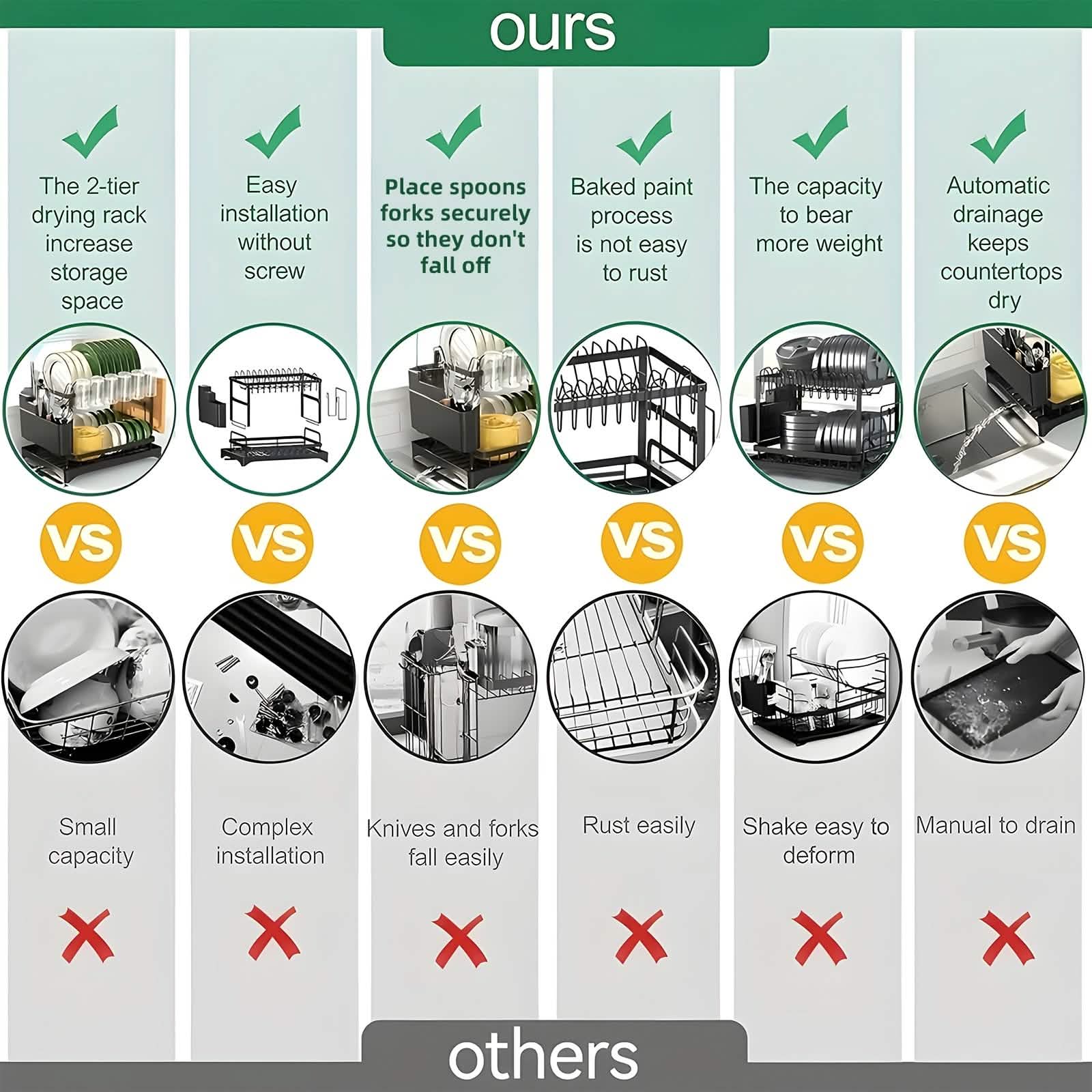 Black Metal Dish Rack – 2-Layer / 3-Layer - Snag N' Style